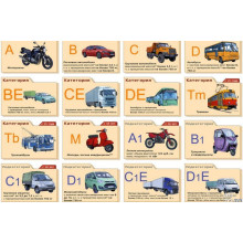 Сменить категорию с D на B