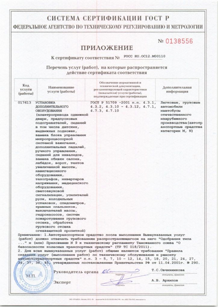 Сертификаты ООО ВолгоВятЦентр-НН